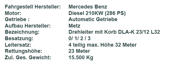 DLK 30 32 01