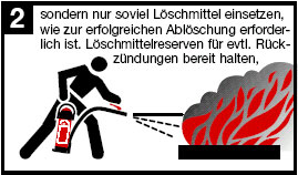 richtig